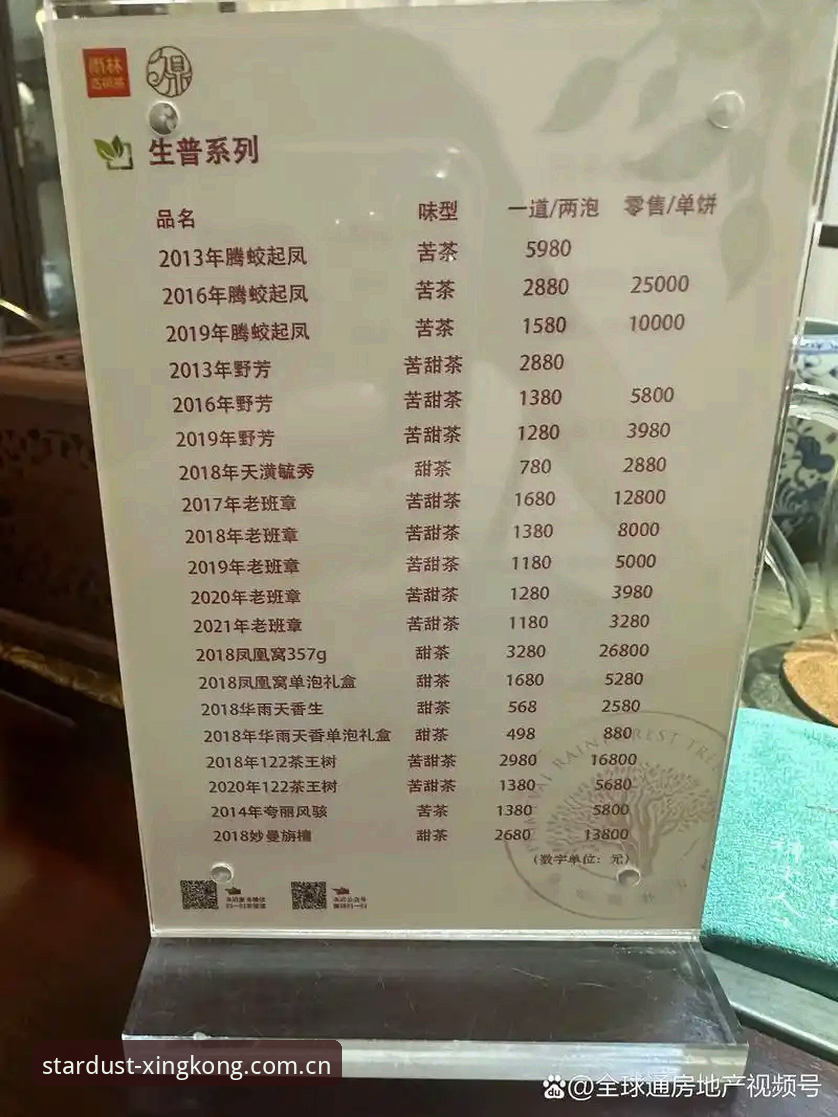 Xingkong CN登录 一份会员选票的解读:弗洛伦蒂诺连任与皇马未来布局操作教程